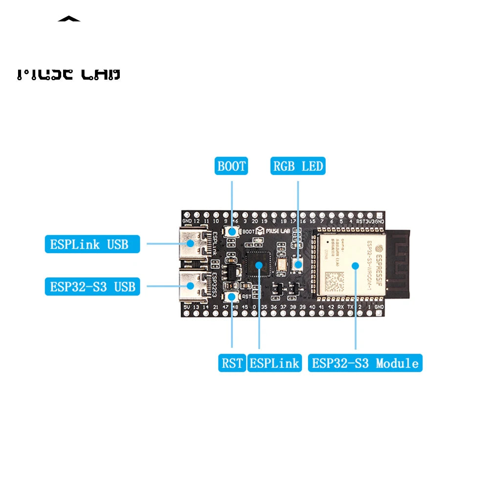 Custom nanoESP32-S3 Development Board ESP32-S3-WROOM-1 Module WiFi/BLE ESPRESSIF AIOT Board Manufacturer