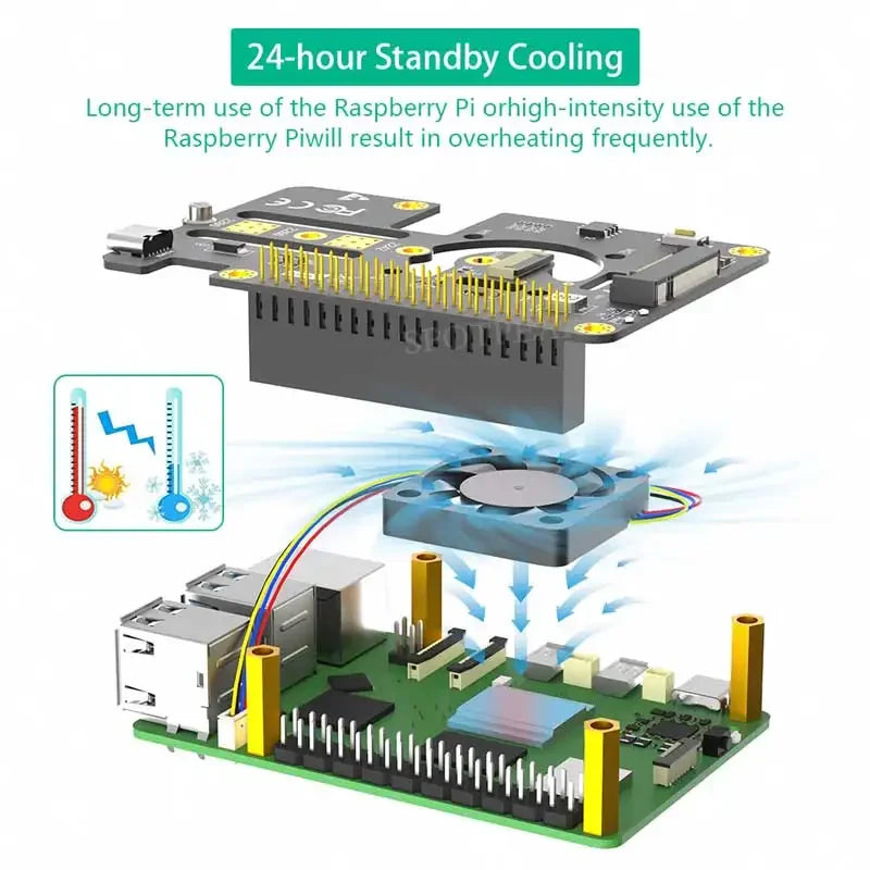 Raspberry Pi 5 PCIe to M.2 SSD Interface HAT NVMe 2280-2242 2230 3in1 Board with Fan Automatic Discoloration LED