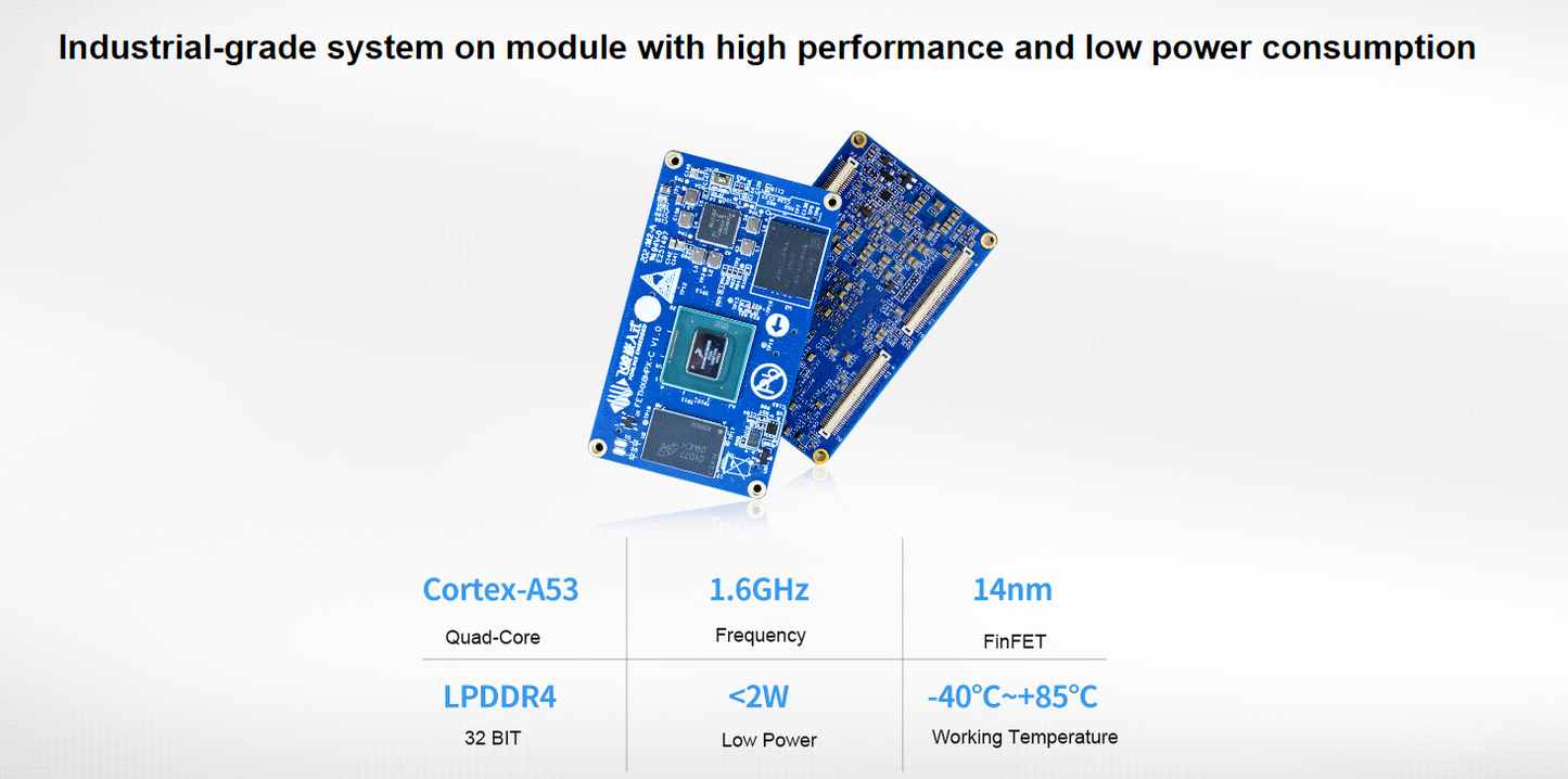 Custom PCB ts10 10 pcba FETMX8MP-C System On Module( i.MX8M Plus SoC) boiler controller pcba 8 core pcba