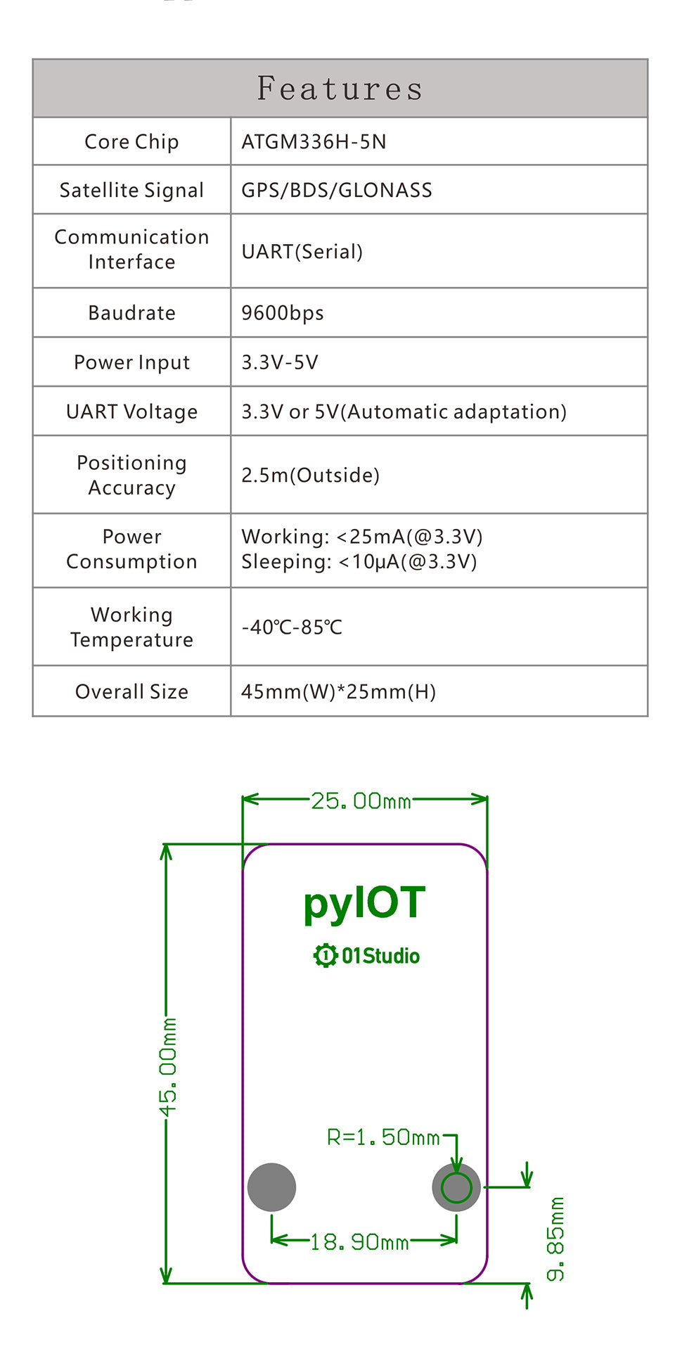 pyIOT- GPS Beidou BDS Daul-mode Module flight control satellite positioning navigator ATGM336H Custom PCB mobile charger pcba sm customize