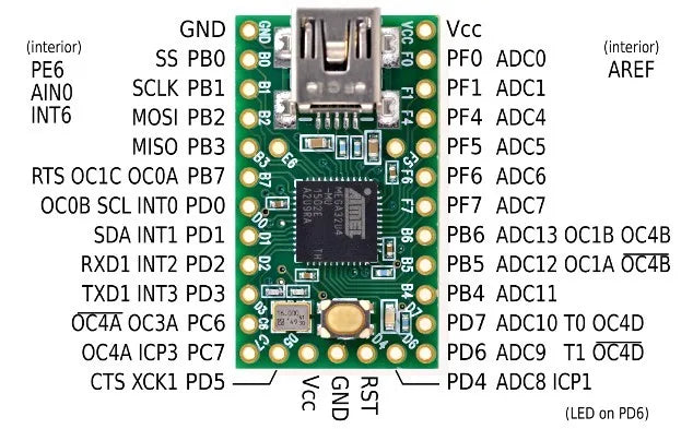 Custom Teensy 2.0 development board mega32u4 keyboard and mouse development Manufacturer