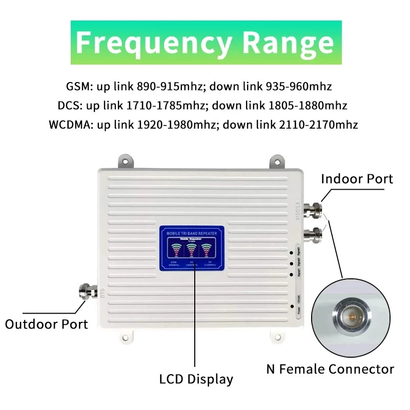 Custom Cellular Repeater GSM DCS WCDMA 900 1800 2100 Tri Band 2G 3G 4G Signal Booster Mobile Signal Amplifier 2 Indoor Antennas Set Manufacturer
