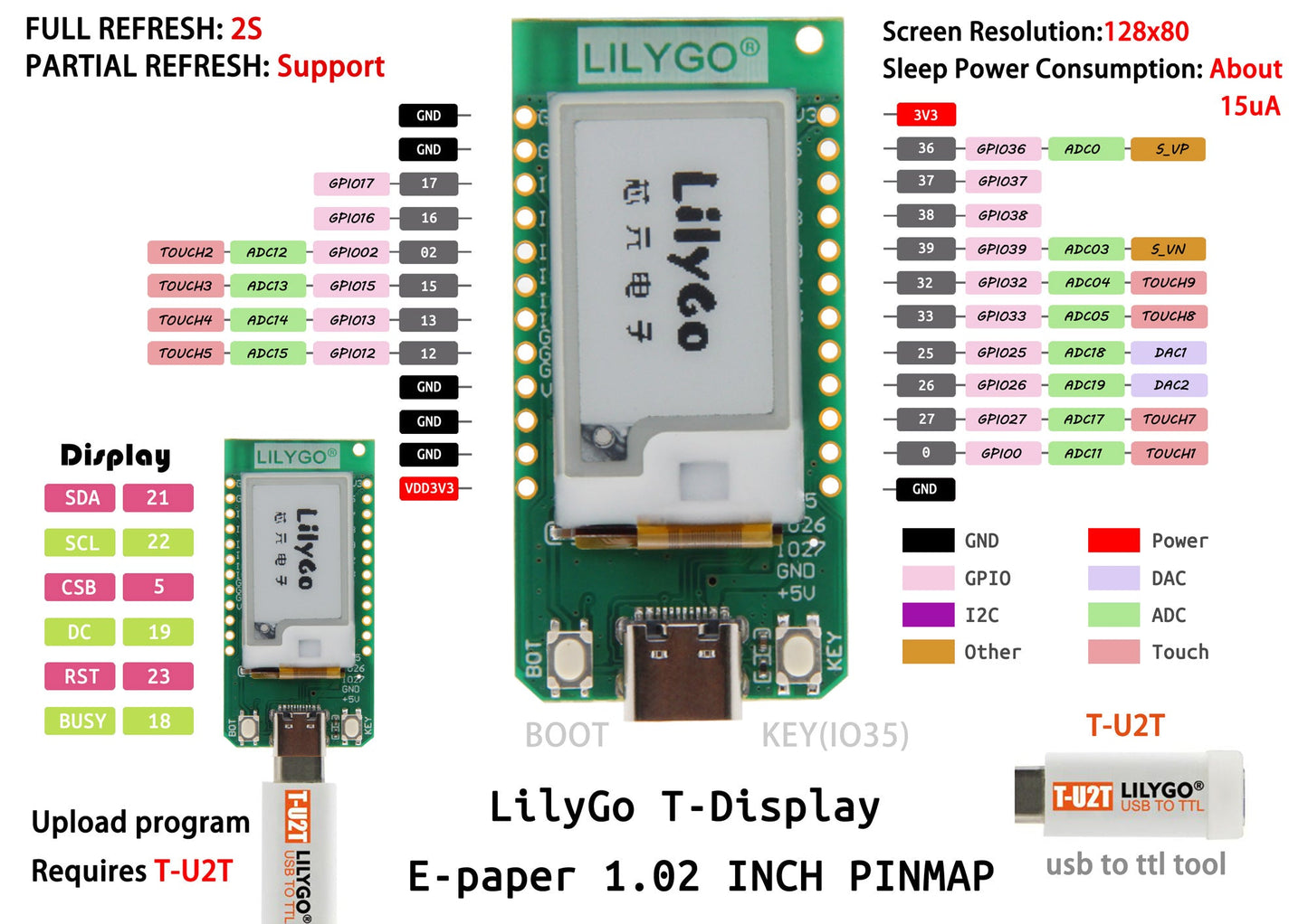 T-Dispay E-paper 1.02 inch Adapt to T-U2T USB To TTL Automatic Downloader Custom PCB speaker audio amplifier pcba customize