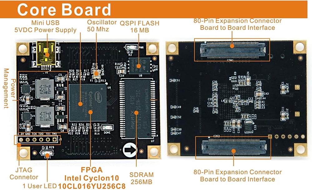 AX1006 Brand Intel ALTERA FPGA Development Board Cyclone 10 10CL006  Gigabit Ethernet  CMOS Camera Interface  Custom PCB