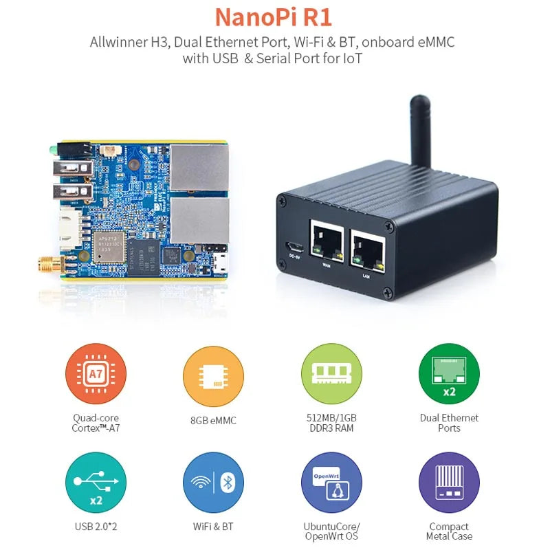 Custom Nanopi R1 Dual-screen internet of things IoT router, support open source Ubuntu and OpenWrt Custom PCB pcba smartlock Manufacturer