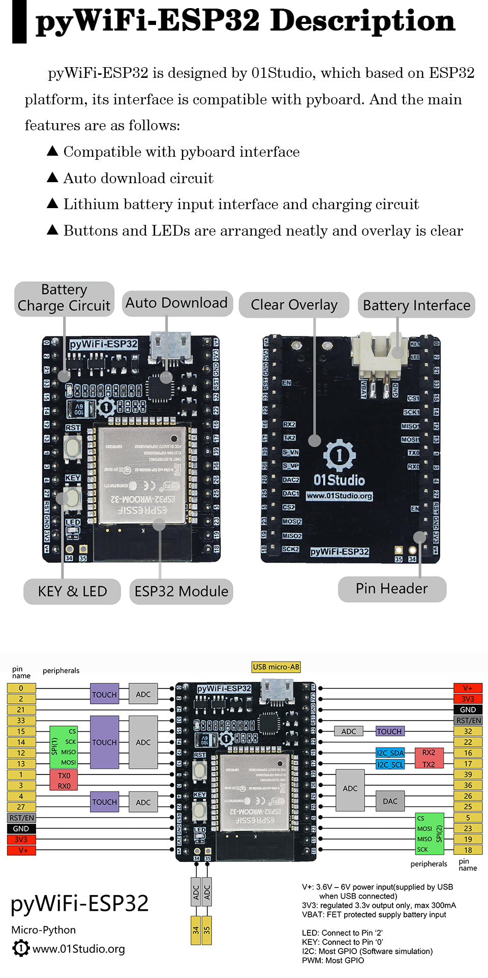 Custom PCB qi wireless charger pcba pyWiFi- ESP32 Development Demo Embedded Board Kit MicroPython Programming Wireless