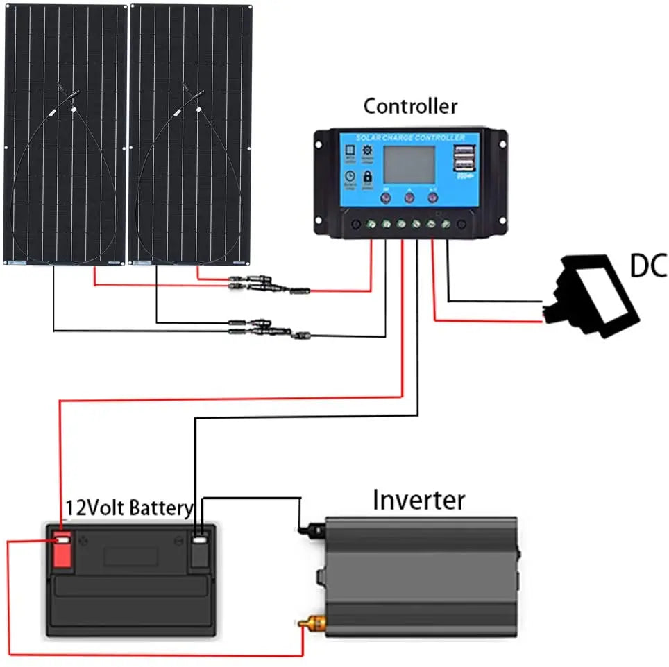 Custom 600W Solar Panel Kit Complete 18 Volts 120 Watts 240W 360W 480W Flexible Panels Solar System For Home Roof RV Caravan Yacht Manufacturer