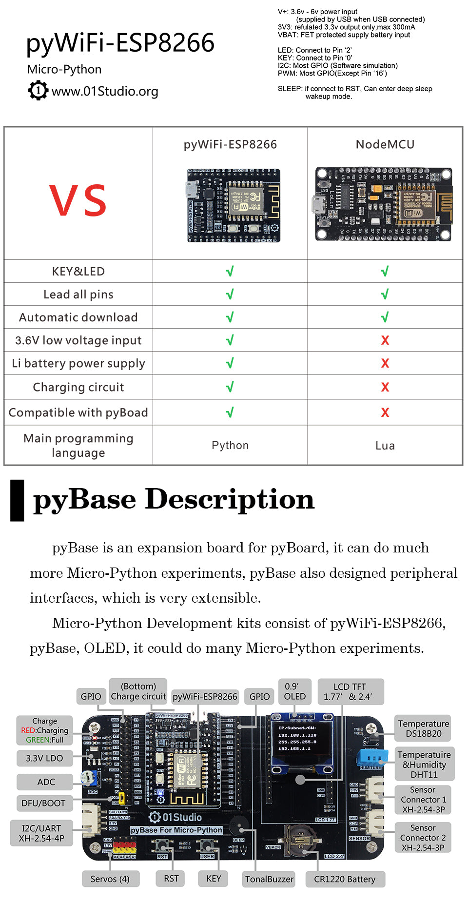 Custom PCB oem pcba assembly pyWiFi- ESP8266 Development Demo Embedded Board MicroPython IOT WiFi Programming Develop Wireless