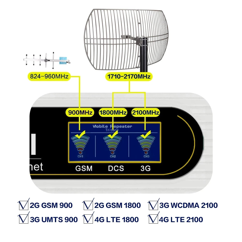 Custom 1km 3G 4G Cellular Amplifier Mobile Signal Booster Communication Amplifier cell phone signal booster repeaters Gain Grid Antenna Manufacturer