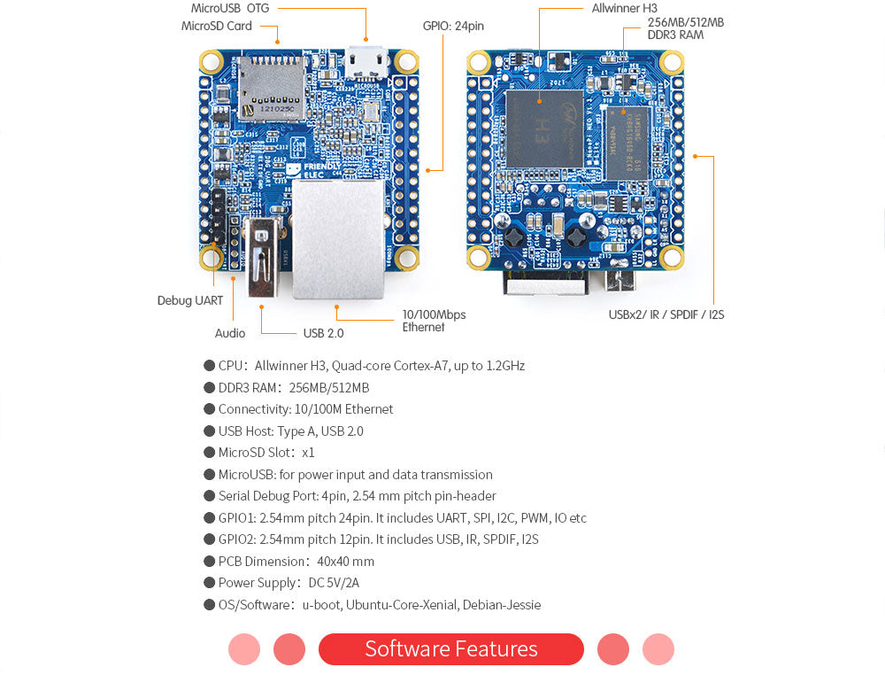 NanoPi NEO Open Source Allwinner H3 Development Board Super Raspberry Pie Quad-core Cortex-A7 DDR3 RAM 512MB Custom PCB pcba led customize