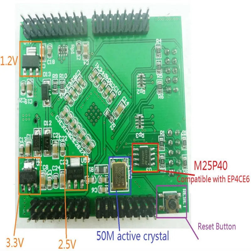 Custom OEM TB276 IV FPGA Board EP4CE6E22C8N EP4CE6 Development ALTERA Cyclone PLD NiosII Core Board CPLD PLD SOPC SOC ASIC 4 Button LED Manufacturer