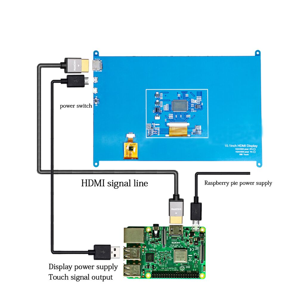 10.1 inch Raspberry Pi 4 Model B Touch Screen 1024x600 LCD Display compatible Raspberry Pi 3 Model B+/3B/4B Custom