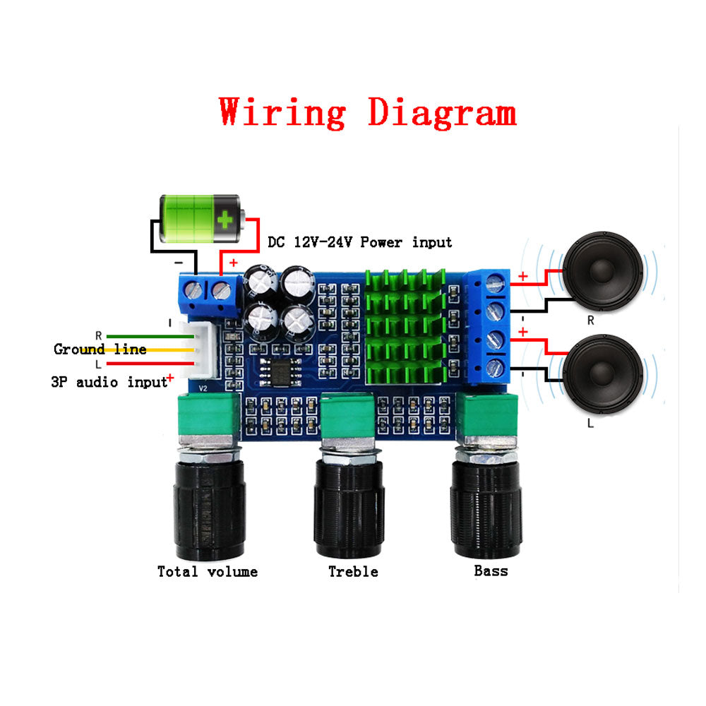 2*80W 2 Channel TPA3116 digital Power Stereo Amplifier Board TPA3116D2 Treble Bass Regulating With NE5532 T pcb assembly Customize