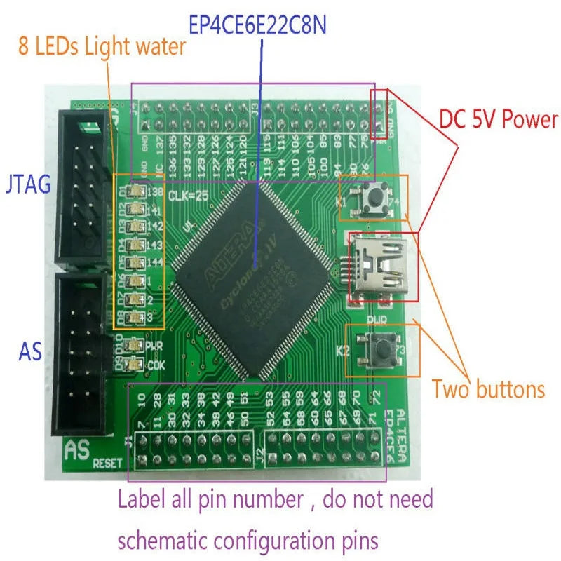 Custom OEM TB276 IV FPGA Board EP4CE6E22C8N EP4CE6 Development ALTERA Cyclone PLD NiosII Core Board CPLD PLD SOPC SOC ASIC 4 Button LED Manufacturer