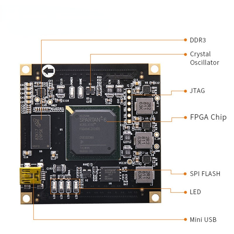 SoM AC6150 AC6045: Xilinx Spartan-6 XC6SLX150 LX45 Industrial Grade System On Module Custom PCB one stop pcba service customize