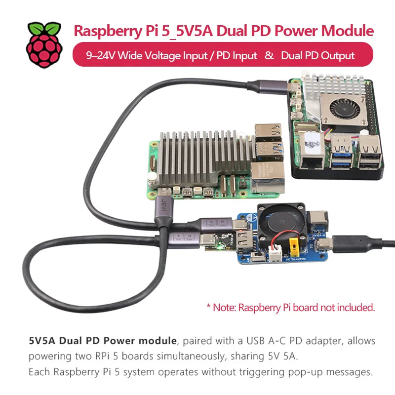 Dedicated 5V5A Dual PD Power Module for Raspberry Pi 5 924V Wide Voltage Input / PD Input and Dual PD Output