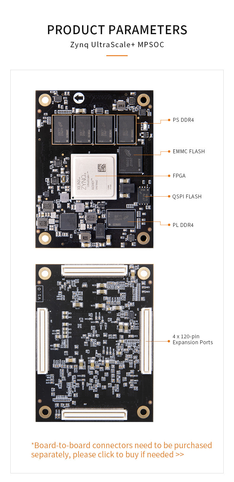 SoM ACU4EV ACU5EV: Xilinx Zynq UltraScale+ MPSOC AI ZU4EV ZU5EV Industrial Grade Module Custom PCB customize