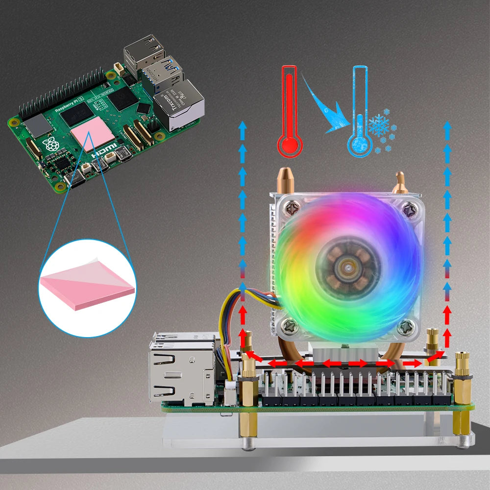 Raspberry Pi 5 ICE Tower Cooler Copper Tube CPU Radiator PWM JST RGB LED Light Cooling Fan for RPI5 Pi 5