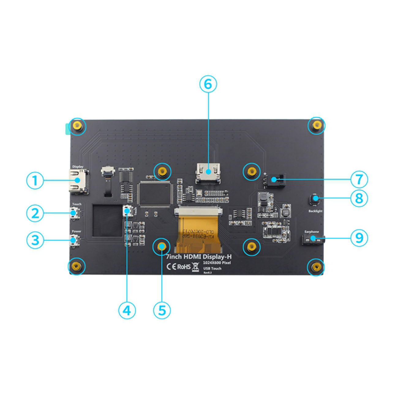 7 Inch Full View LCD IPS Touch Screen for Raspberry Pi HD Display Capacitive Monitor 5-Point Touch Control Custom