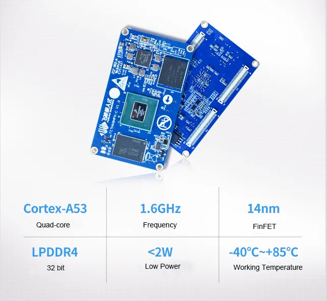 Custom PCBA NEW arrival PCBA Quad core A53  i.MX8M Plus Android System on Module for Smart Vision Manufacturer