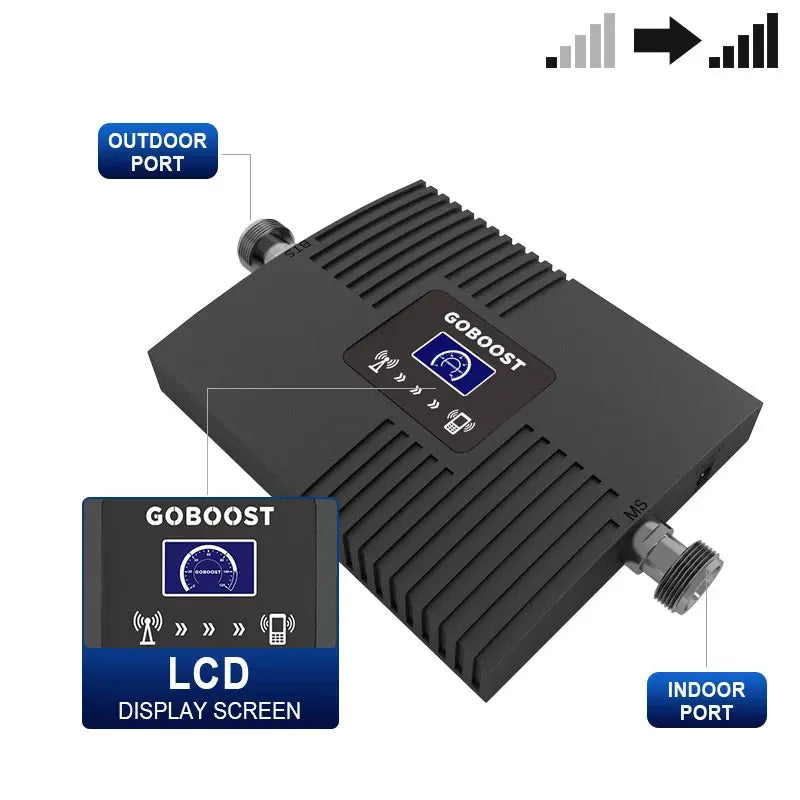 Custom Cellular Amplifier 4G AWS 1700 2100 MHz Single Band Repeater B4 Signal Booster With Antenna 10M Coaxial Cable Set Manufacturer