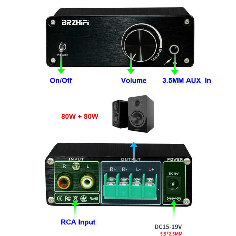 2*80W Infineon MA12070 Digital Audio Power Amp For Speakers 20W~200W HiFi Stereo Amplifier Class D Aux DC15-19V pcb assembly Customize