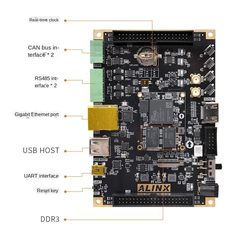 Custom Custom PCB Black and Golden FPGA Development Board Alinx Xinx Zynq 7000 7010 7020 Development Board Core Board Ax7z010 Ax7z020 Manufacturer