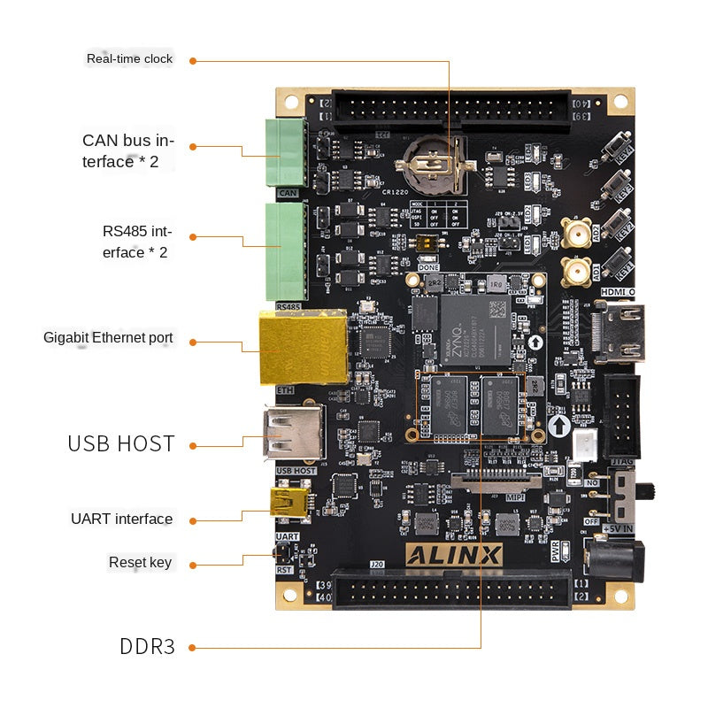 Black and Golden FPGA Development Board Alinx Xinx Zynq 7000 7010 7020 Development Board Core Board Ax7z010 Ax7z020  Custom PCB