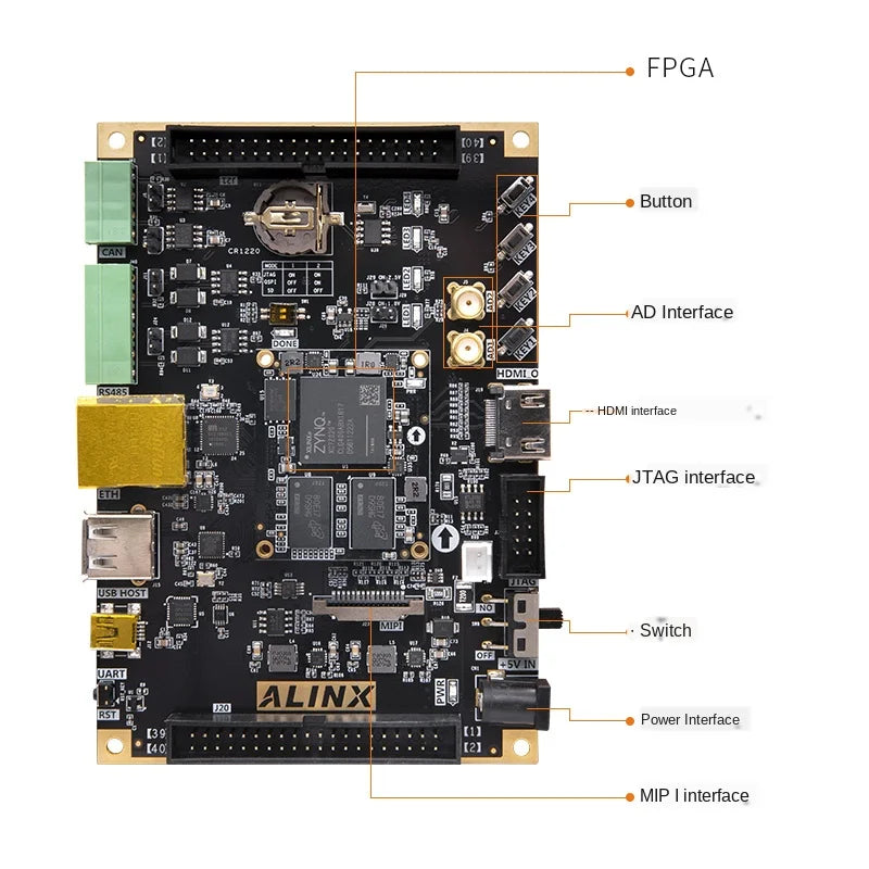 Custom Custom PCB Black and Golden FPGA Development Board Alinx Xinx Zynq 7000 7010 7020 Development Board Core Board Ax7z010 Ax7z020 Manufacturer