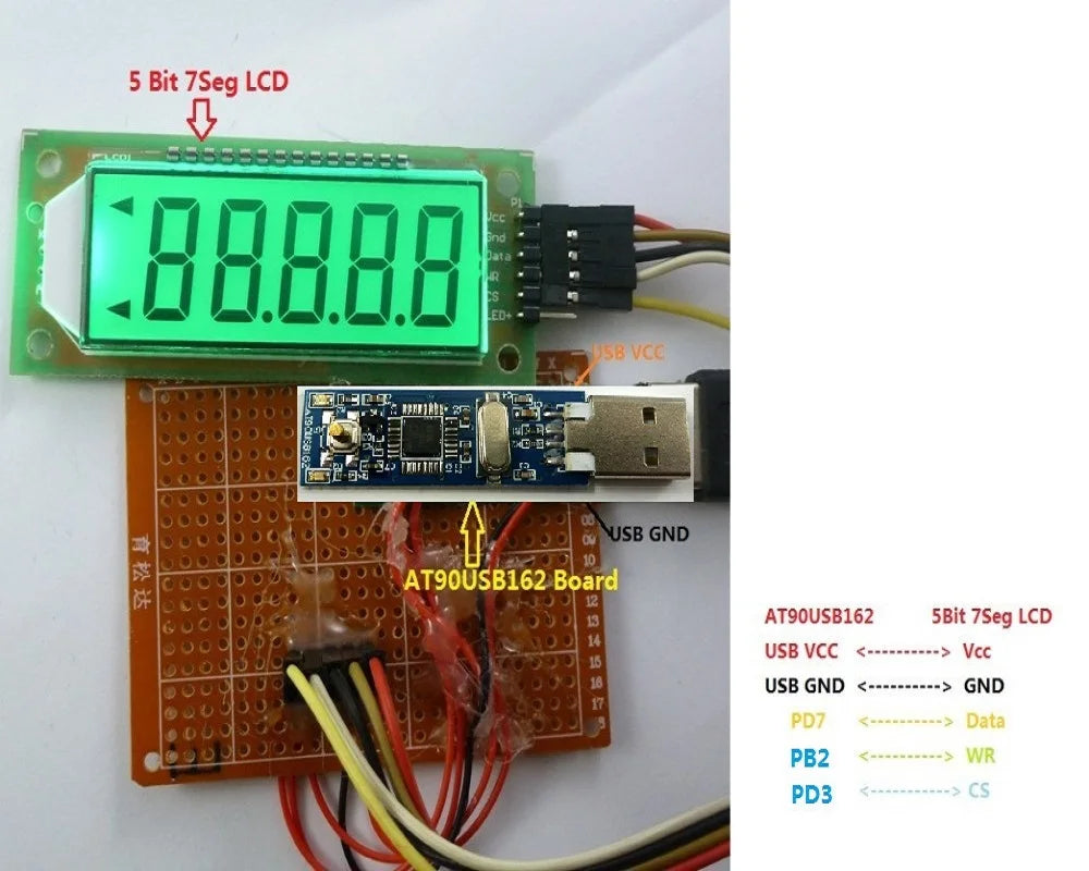 Custom OEM TB347 USB162 AVR USB Dongle Development Board Replace ATMEGA32U2 MCU Game DFU Flip Manufacturer