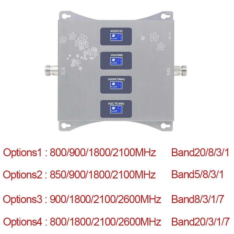 Custom B20 800 900 1800 2100 2600 MHz Four-Band Cellular Amplifier GSM Repeater Mobile Network Booster 2G 3G 4G Booster 4G Antenna Manufacturer