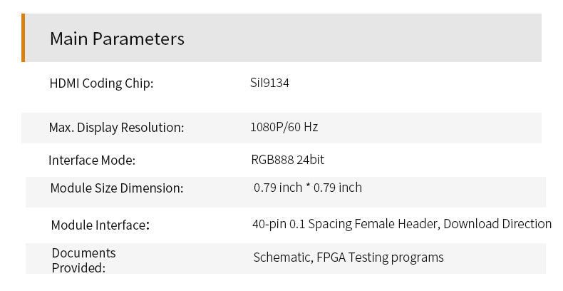 AN9134: Output Module for FPGA Board 1080P 60 Custom PCB pcba 3g speedometer pcba