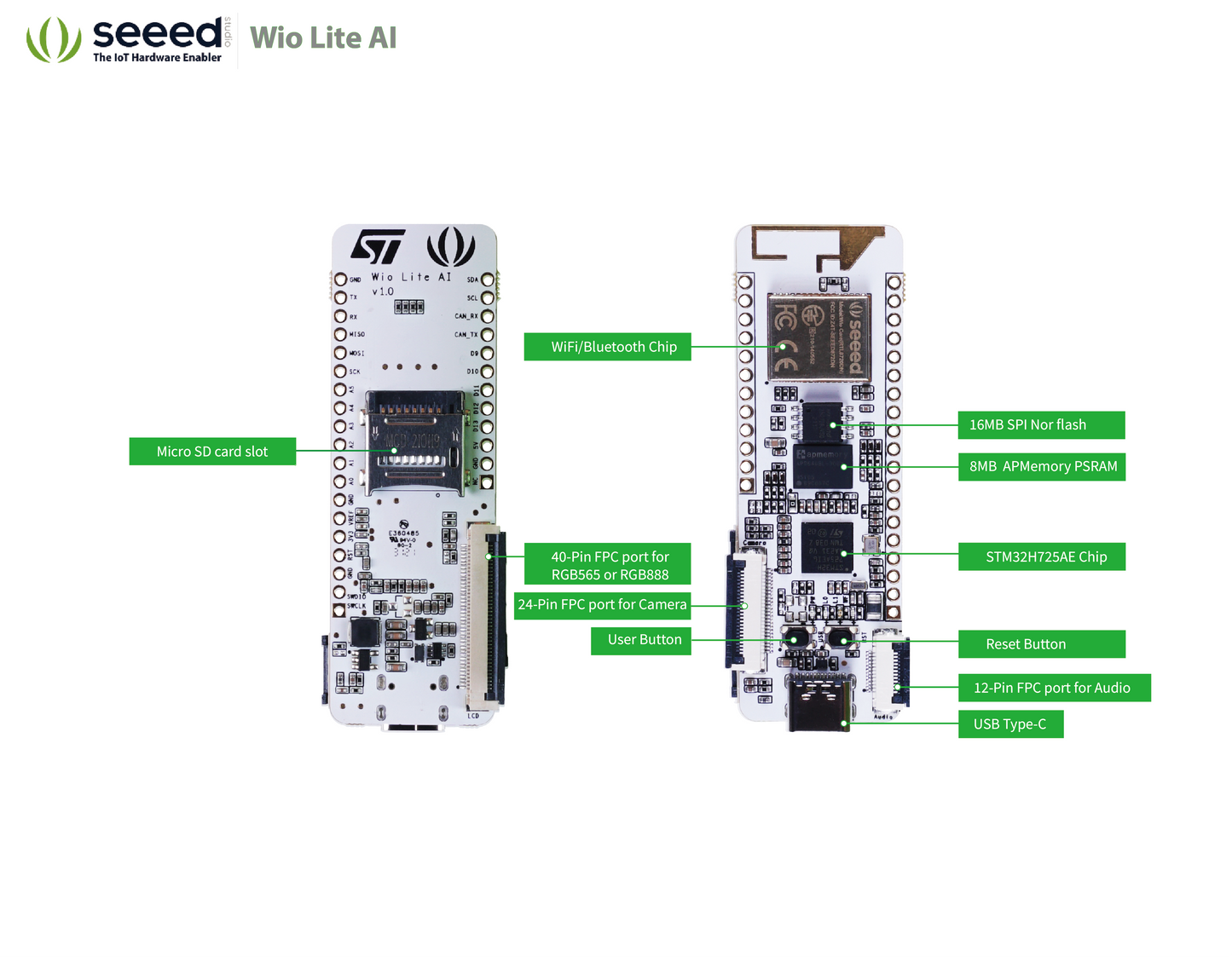 Wio Lite AI Single Board: Powerful AI vision development board based on the STM32H725AE chip  Custom PCB pcba assembly customize