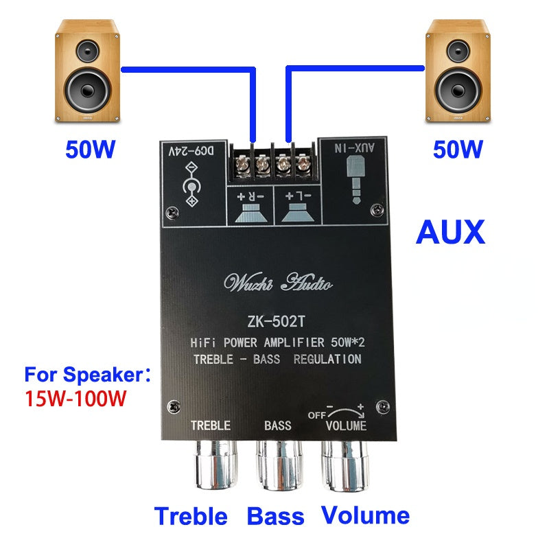 50W+50W TPA3116 Equalizer Audio Power Amp Tone Bass Treble HiFi Stereo TPA3116D2 Aux Amplifier Board pcb assembly