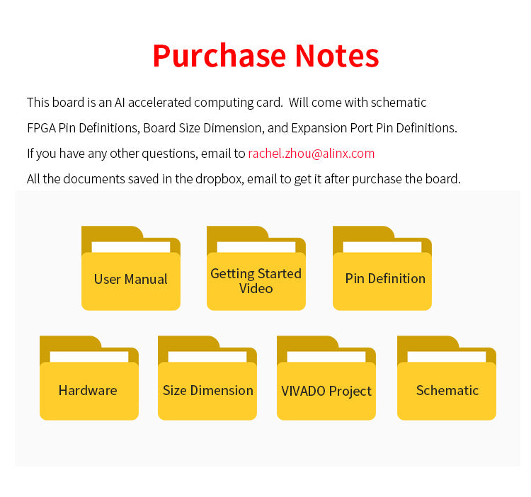 FZ3B: Xilinx Zynq UltraScale ZU3EGMPSOC Edgeboard Computing Card Learning AI Custom PCB yaman pcba hub pcba customize