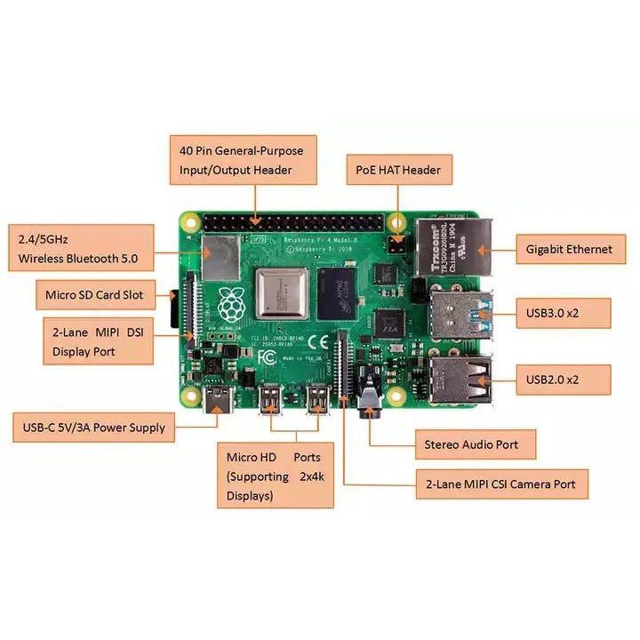 Custom Promotion! 100% Original Raspberry Pi 4 4GB Model B 1/2/4/8GB RAM Newest Than raspberry pi 3 b 3b computer Manufacturer