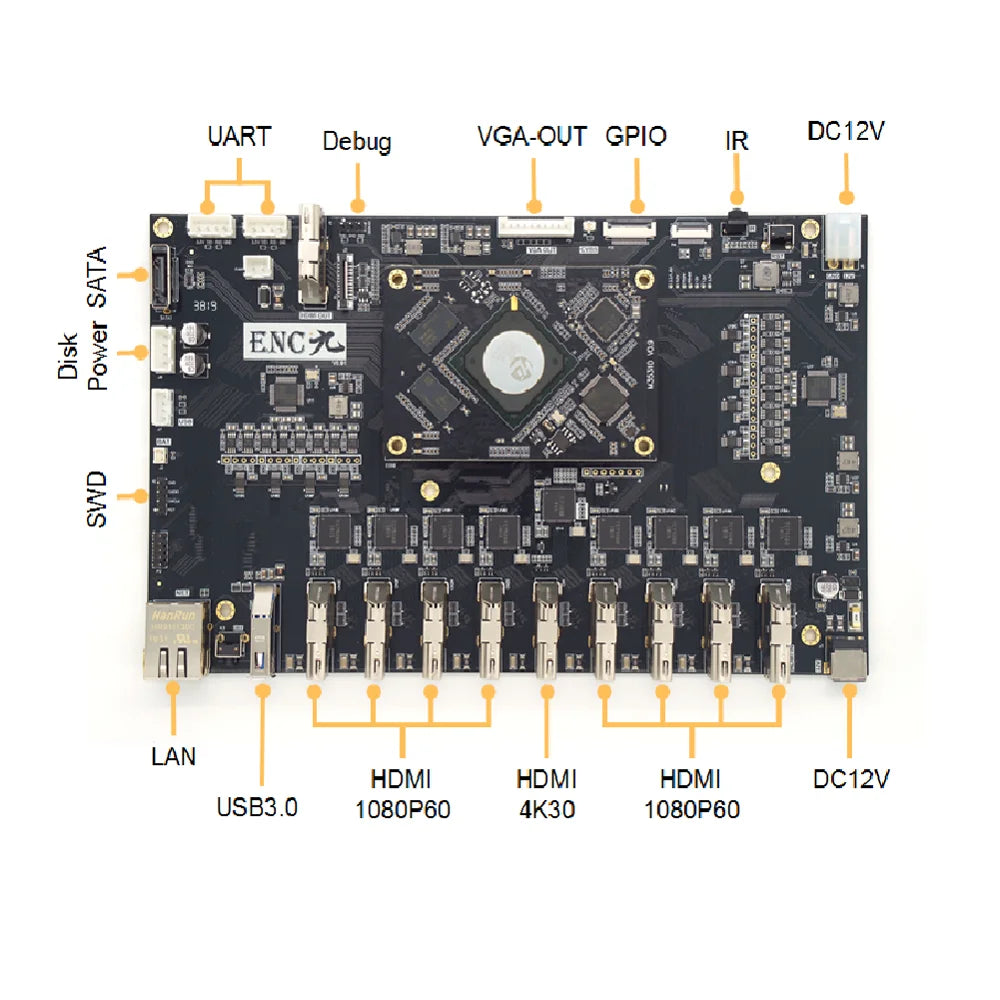 Custom Link Pi ENC9 Evaluation board Hisilicon Hi3531DV100 HD /Encoder Decoder HD smartP AVBR/RTMP/HLS/ Live Broadcast YouTube Manufacturer