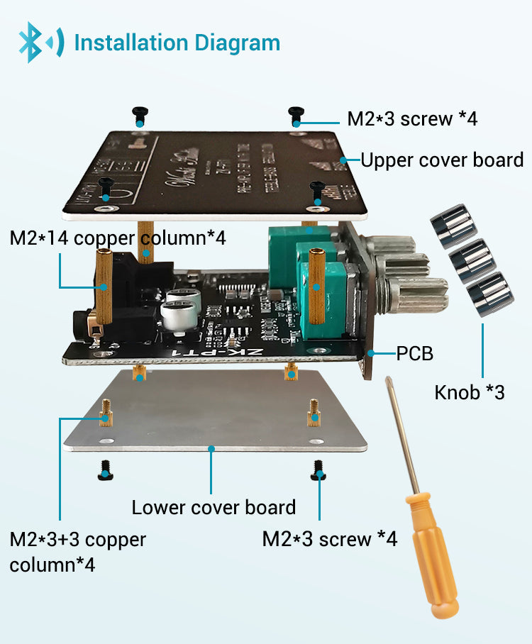 NE5532 Tone Preamplifier -Compatible Board Audio Equalizer Wireless Receiver Preamp Aux Pre Amplifier Aux DC5-24V pcb assembly customize