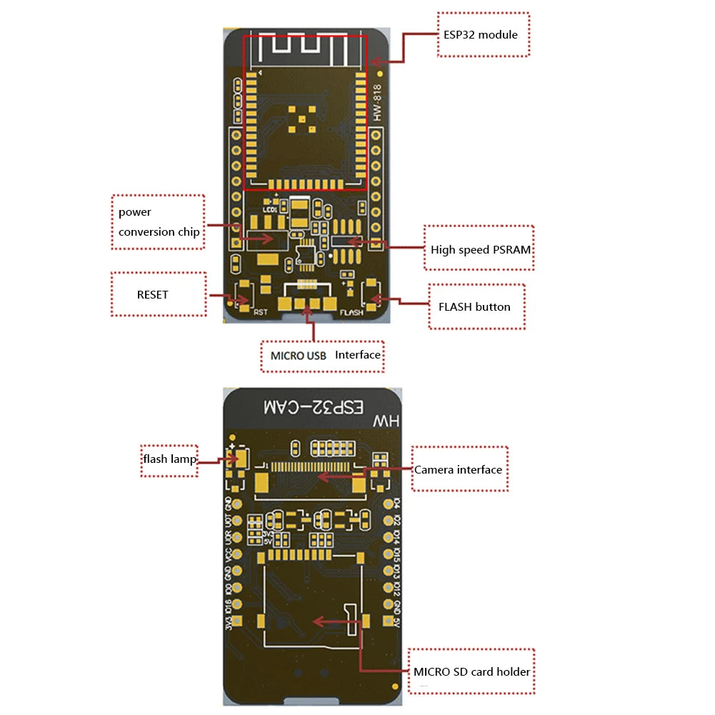 Custom 1-10pcs ESP32 Development Board Wireless WiFi BT-compatible Supported UART SPI I2C PWM Interface Serial Camera Module Manufacturer