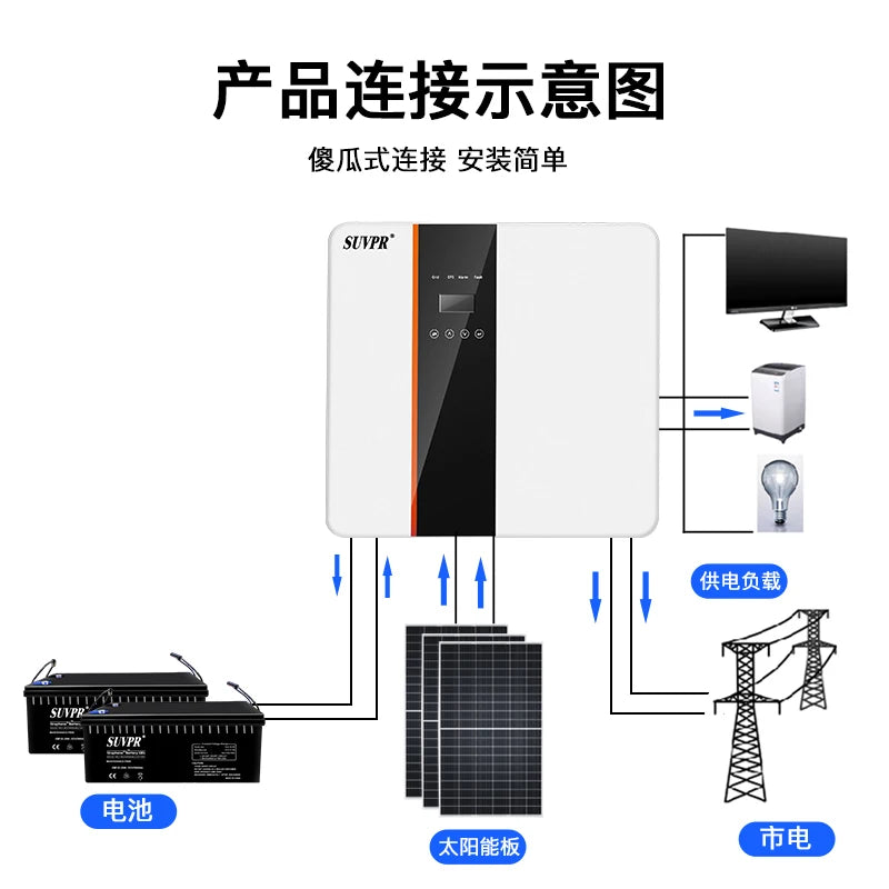 Custom Solar Power Generation System Household 380V High Power Full Set of Photovoltaic Energy Storage Three-phase 10KW Off-grid Manufacturer