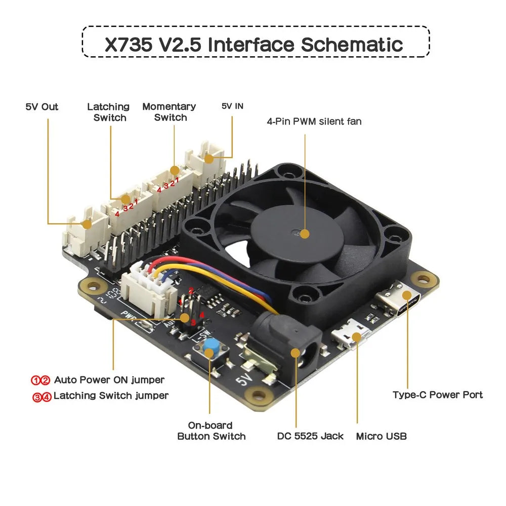 Custom Raspberry Pi 2.5 inch SATA HDD/SSD X825 V2.0 Board + X735 Board with Matching Metal Case for Raspberry Pi 4 Model B Manufacturer