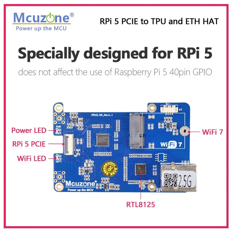 MP2.5G-TPU  Raspberry Pi 5 PCIE to TPU and 2.5G Ethernet HAT M.2 E key interface, support Google coral Edge TPU Custom
