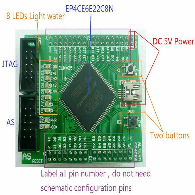 Custom OEM TB276*8 8pcs/lot EP4CE6 ALTERA Cyclone IV FPGA Development Board EP4CE6E22C8N Cyclone4 CPLD ASIC surpass EP1C3 EP2C5T144 EP2 Manufacturer