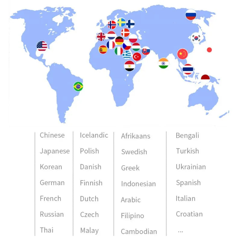 Custom Portable P2 Voice Translator Pen Instant Real Time 40 Languages AI Intelligent Business Signature Pen Smart Translation Stick Manufacturer