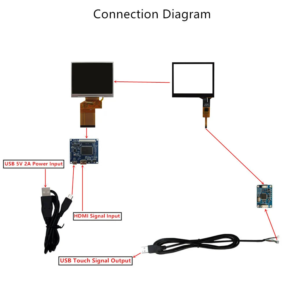 Custom 3.5 Inch LQ035NC111 Multipurpose LCD Screen Display Controller Control Driver Board Digitizer Touchscreen Mini HD-Compatible Manufacturer