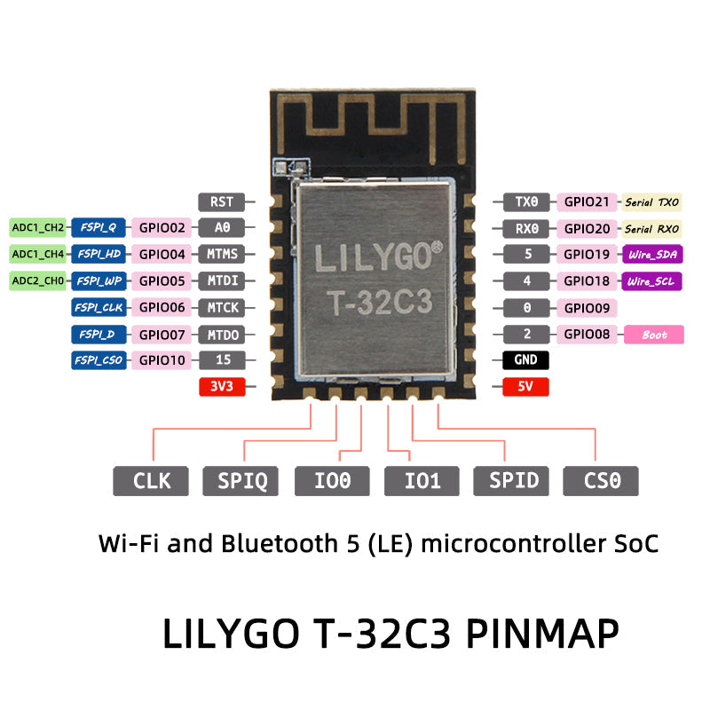 TTGO T-32C3 ESP32-C3 Module RISC-V 32 Bit Microprocessor 4MB Flash Support Wi-Fi  Custom PCB led pcba circuit board customize