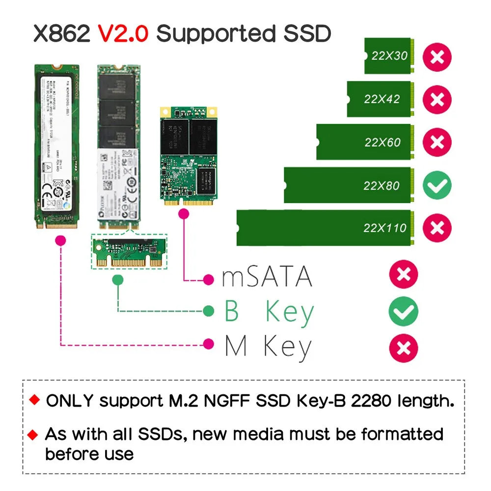 Custom Raspberry Pi X862 V2.0 M.2 NGFF 2280 SATA SSD Storage Expansion Board / Shield for Raspberry Pi 4 Model B Manufacturer