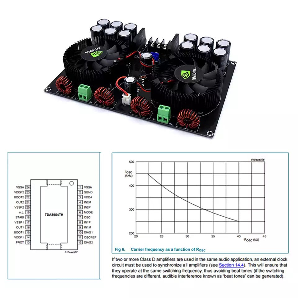 2*420W TDA8954TH Power Amplifier Dual Channel Digital Audio Stereo Receiver for Speaker audio amplifier board pcb assembly Customize