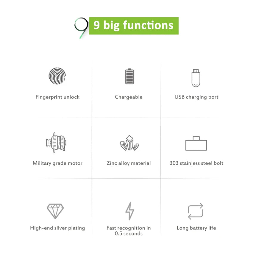 Custom Lontensmart home  fingerprint Furniture mini Safety Stainless Steel Keyless biometric furniture drawer Smart Lock smart door loc Manufacturer