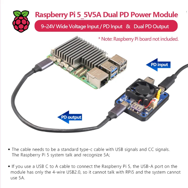 Dedicated 5V5A Dual PD Power Module for Raspberry Pi 5 924V Wide Voltage Input / PD Input and Dual PD Output